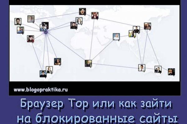 Сайт кракена в торе