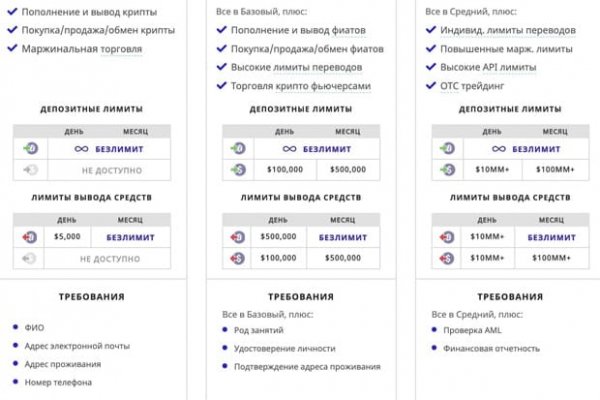 Кракен даркнет ссылка kraken link24 info