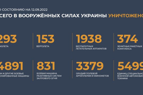 Как зарегистрироваться на кракене