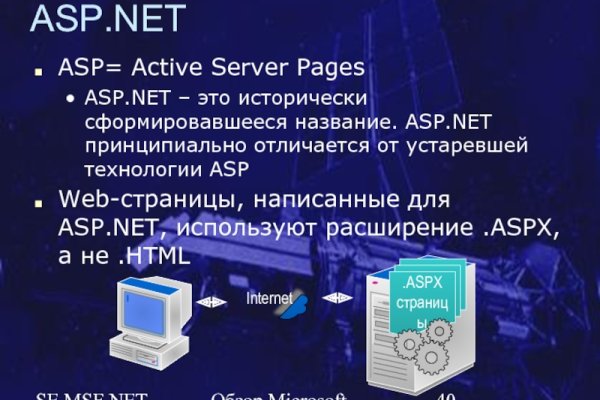 Kraken официальный сайт ссылка krk store com