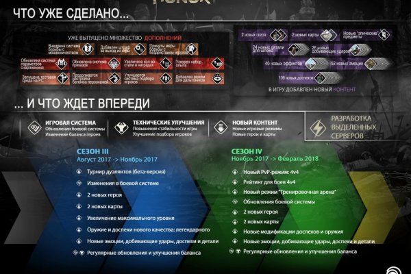 Kraken сайт kraken torion
