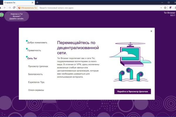 Список даркнет сайтов