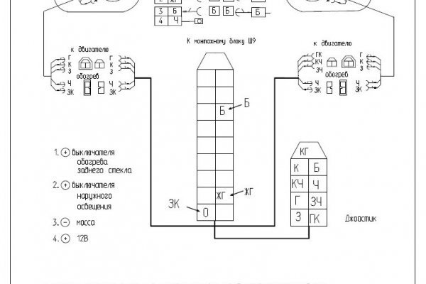 Кракен сайт 2krnk cc