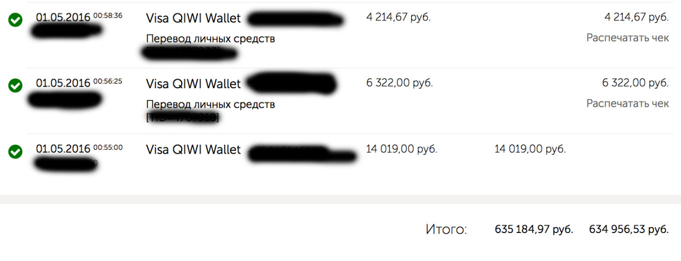 Ссылки тор браузер